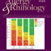 Health and social effects of the COVID‐19 pandemic on patients with cystic fibrosis – Osterbauer – – International Forum of Allergy & Rhinology