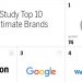 Apple tops COVID-19 brand intimacy survey, iPhone leads among teen smartphone users