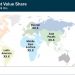 Covid-19 Impact on Barite Market- Growth Rate, Overview, Price Analysis and Forecast 2027