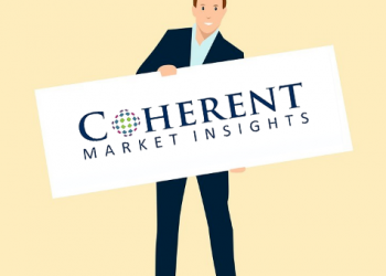 Bottled Water Processing Market 2020 Key Players, SWOT Analysis, Key Indicators, Forecast To 2026 – re:Jerusalem