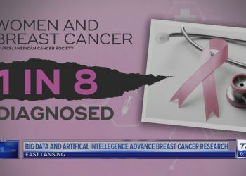 Big data and artificial intelligence advance breast cancer research