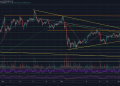 Only $1K To 2020 High – Can BTC Reclaim $12,500 Soon?  