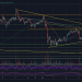 Only $1K To 2020 High – Can BTC Reclaim $12,500 Soon?