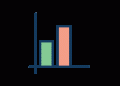 Seismic Survey Market Demand, Supply, Growth Factors, Latest Rising Trend & Forecast to 2027 – TechnoWeekly