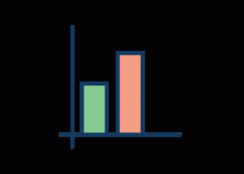 Seismic Survey Market Demand, Supply, Growth Factors, Latest Rising Trend & Forecast to 2027 – TechnoWeekly