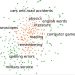 Artificial Intelligence Can Predict Students’ Educational Outcomes Based On Tweets
