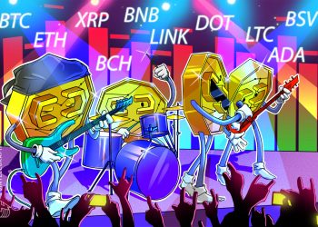 Price analysis 10/23: BTC, ETH, XRP, BCH, BNB, LINK, DOT, LTC, ADA, BSV – Cointelegraph