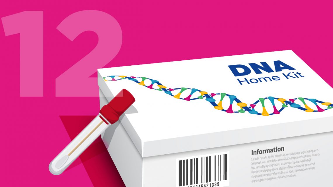 DTC (Direct To Consumer) DNA Test Kits Market Global Analysis 2020 Ancestry.com LLC, 23andMe, MyHeritage Ltd, Gene by Gene, Living DNA Ltd.