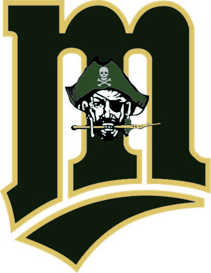 Monte Vista Journal | Football is a go for the Monte Vista Pirates
