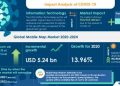 Mobile Map Market Highlights the Impact of COVID-19 (2020-2024) | Adoption Of Technologically Advanced Mobiles to boost the Market Growth
