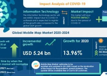 Mobile Map Market Highlights the Impact of COVID-19 (2020-2024) | Adoption Of Technologically Advanced Mobiles to boost the Market Growth