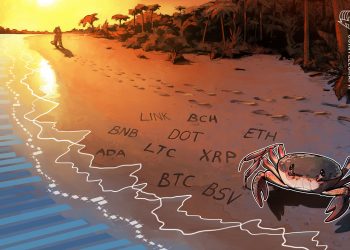 Price analysis 10/16: BTC, ETH, XRP, BCH, BNB, LINK, DOT, ADA, LTC, BSV – Cointelegraph