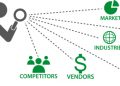 Network Centric Warfare Ncw Market SWOT Analysis by 2020 With Major Key Player – The Think Curiouser