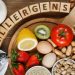 Targeting the Bane of Food Allergies