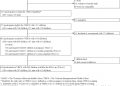 Parental mental health before and during pregnancy and offspring birth outcomes: A 20-year preconception cohort of maternal and paternal exposure