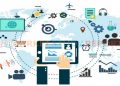 Smart Touchscreen Mirrors Market Research Report Analysis and Forecasts to 2025