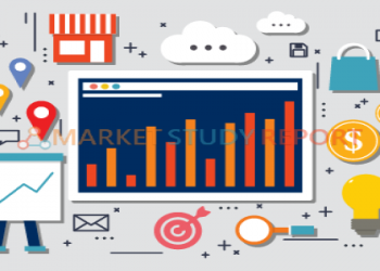 Plasma Light Market Research Report 2020
