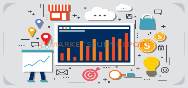 Plasma Light Market Research Report 2020