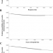 A cross-national, multicenter cohort study