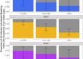 An observational study and meta-analysis from 41 malaria-endemic countries