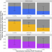 An observational study and meta-analysis from 41 malaria-endemic countries
