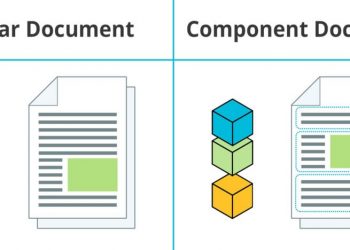 Global Component (Document) Content Management System (CCMS) Market 2020 Applications, SWOT Analysis, Remarkable Growth and Competitive Landscape by 2025 – Eurowire