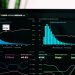 Bitcoin short-term Price Analysis: 04 October