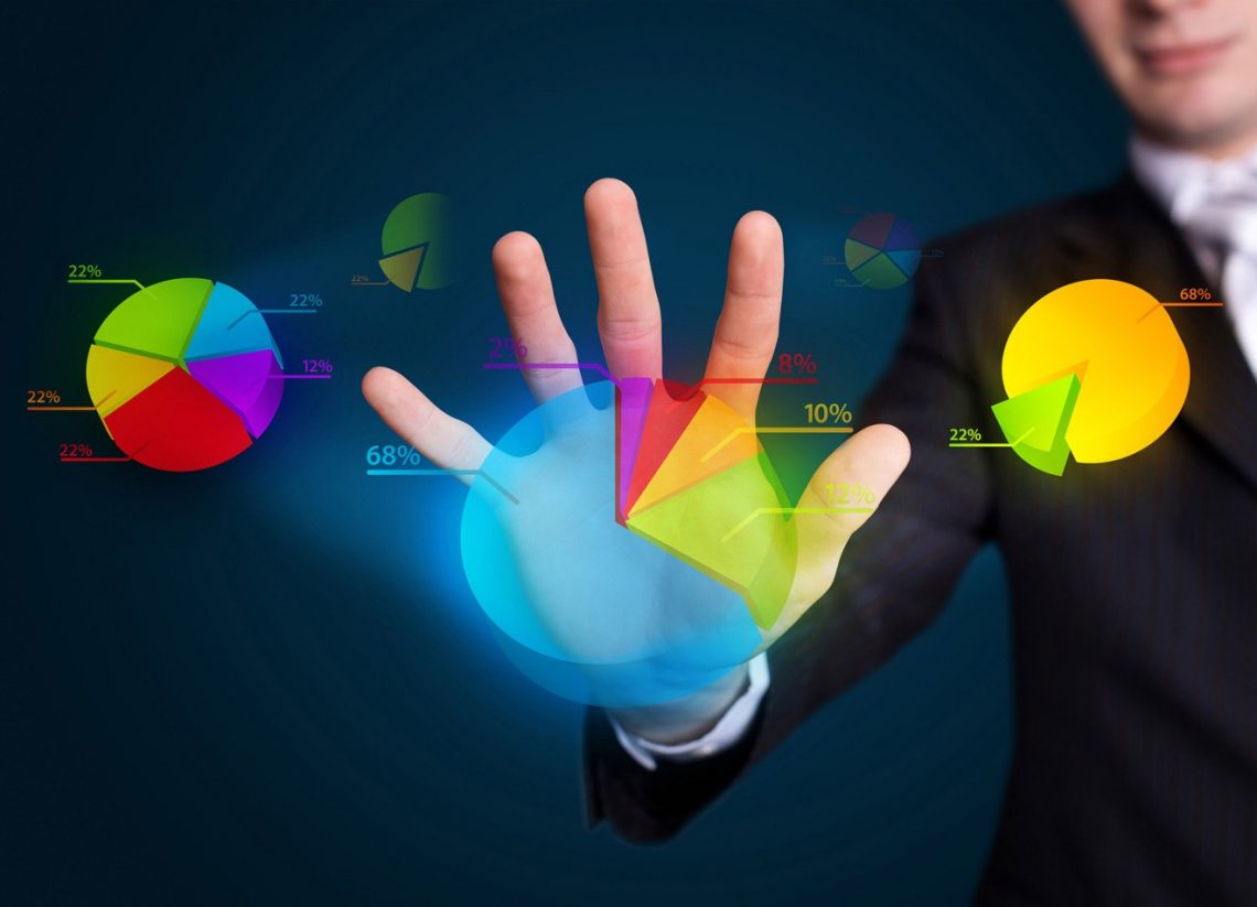 Bacteria Analyzer Market Current Trends, SWOT Analysis, Strategies, Industry Challenges, Business Overview and Forecast Research Study