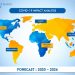 Intrauterine Pressure Catheters Market Research, Size, Growth And Trends 2020 to 2026| Clinical Innovations, Utah Medical Products, Koninklijke Philips, Medtronic – Illadel Graff Supply