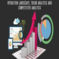Global Brand Activation Market 2020 Trends Analysis and (COVID-19) Effect Analysis | Key Players Market With COVID-19 Impact Analysis | In Depth Insight
