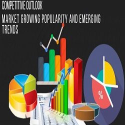 Global Brand Fur Market 2020 Trends Analysis and (COVID-19) Effect Analysis | Key Players Market With COVID-19 Impact Analysis | In Depth Insight