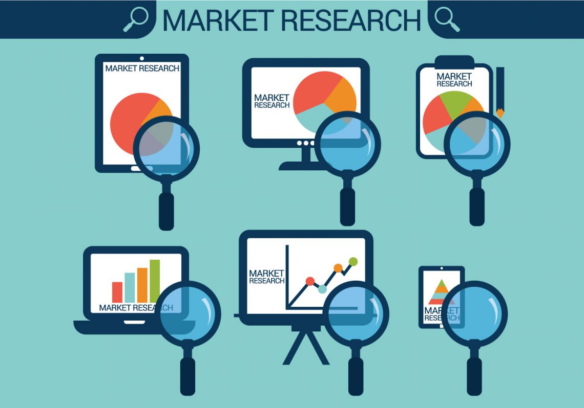 Medical Grade Stainless Steel Market Research Reports Analysis by 2025 – The PRNews Portal