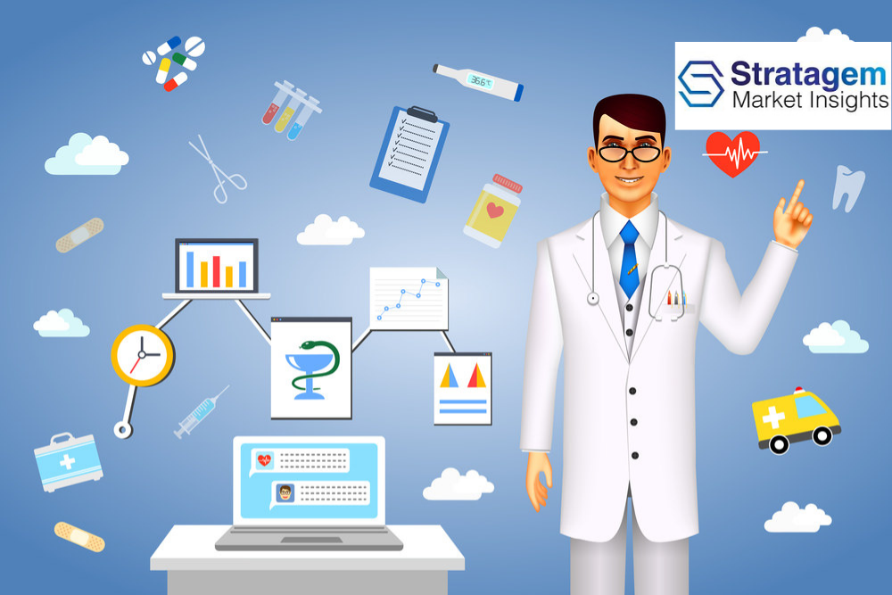 Renal Dialysis Equipment Market SWOT Analysis by 2020 With Major Key Player – PRnews Leader