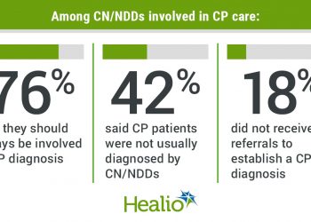 Current research, survey results support neurologists’ role in diagnosing cerebral palsy