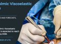 Ophthalmic Viscoelastic Devices Market Size to Reach $3.22 Bn, At 4.12% CAGR