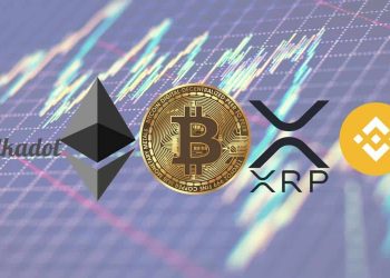 Bitcoin, Ethereum, Ripple, Binance Coin, and Polkadot