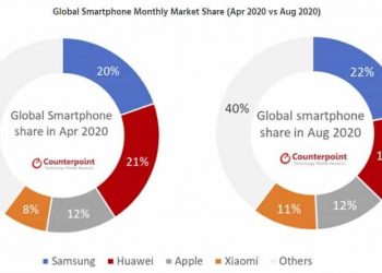 Samsung beats Xiaomi to become number 1 smartphone brand in India