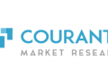 Programmable Stage Lighting Market 2020 Research by – Brand, Martin, Clay Paky, Chauvet, ADJ, GTD Lighting – PRnews Leader