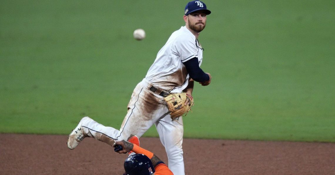 SB Nation Reacts: How is the postseason treating you?
