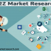 Impact of COVID-19 on Nanocoatings for Building and Construction Market by 2027 |CTC Nanotechnology, Tesla NanoCoatings, Inframat, Theta Chemicals, Nanophase Technologies
