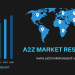 Comprehensive Report on Intelligent Assistant Embedded Consumer Devices Market 2020 | Size, Growth, Demand, Opportunities & Forecast To 2026