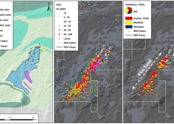 Kenorland Extends Till Anomaly and Commences 3D IP Survey at Regnault